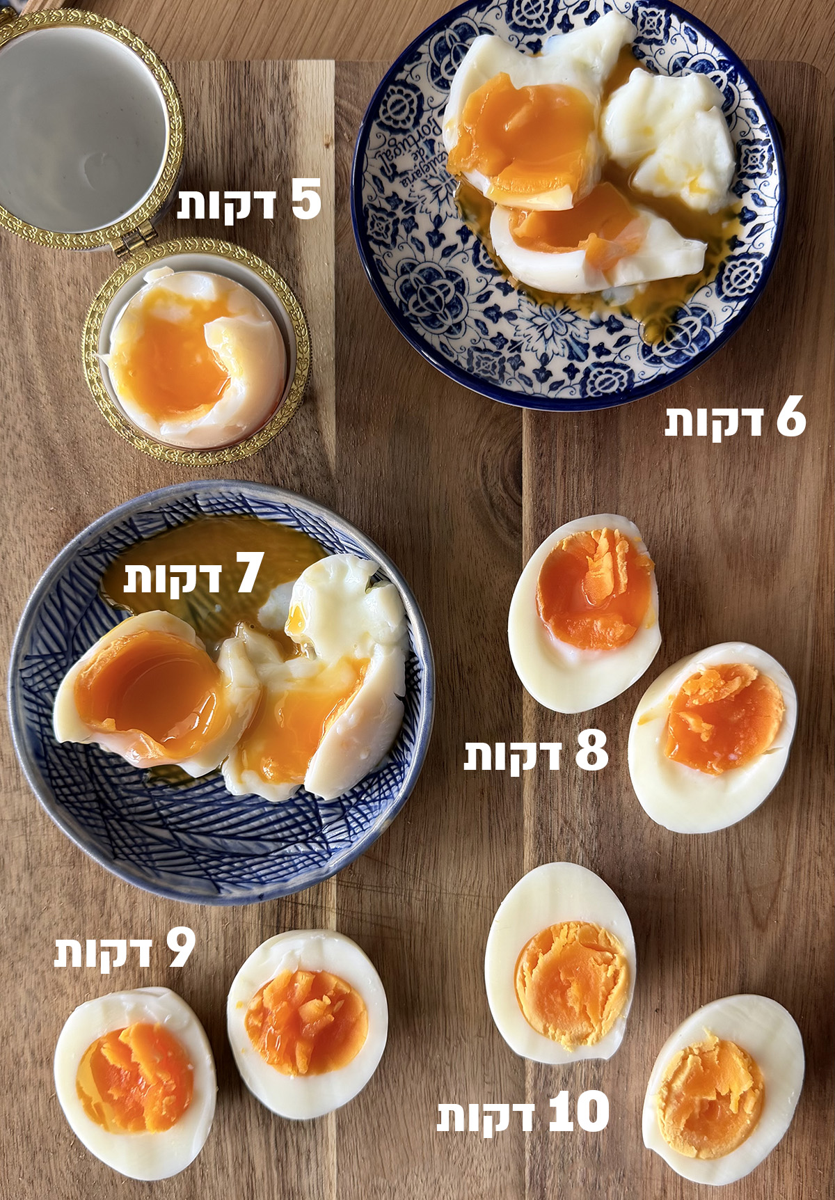 זמני בישול של ביצים